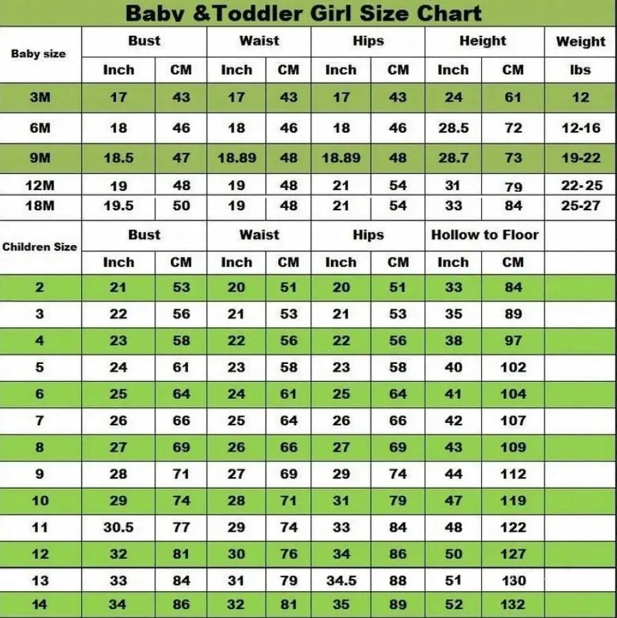 Baby and toddler girl size chart with measurements for bust waist hips height and weight in inches and centimeters