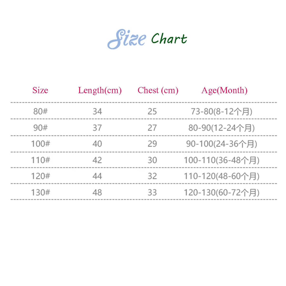 Size chart for Kids Summer Vest Suit Boys Girls Cotton T-Shirts and Shorts Tank Top Set with measurements in centimeters and age months