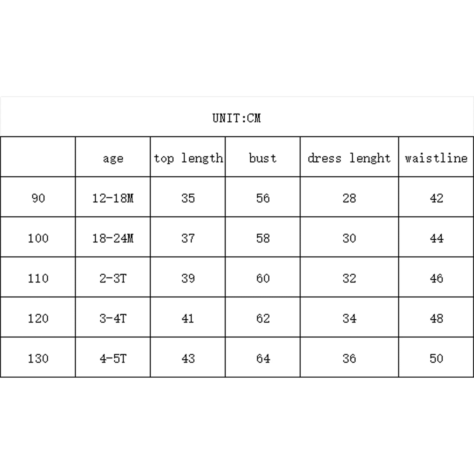 Size chart in centimeters for Sweatshirt Rainbow & Tulle Skirt by Yamza Tots' Closet showing age, top length, bust, dress length, and waistline