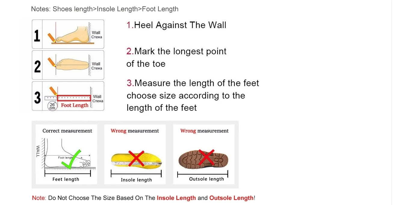 Instructional diagram showing how to measure foot length correctly for shoe sizing with heel against wall and marking toe point